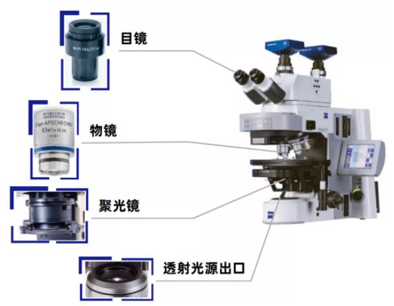 昌平蔡司昌平光学显微镜