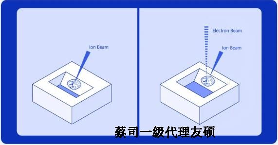 昌平扫描电子显微镜